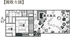 間取り図/彩ノ花