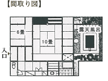 間取り図/観美月