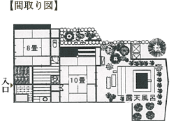間取り図/和歌南